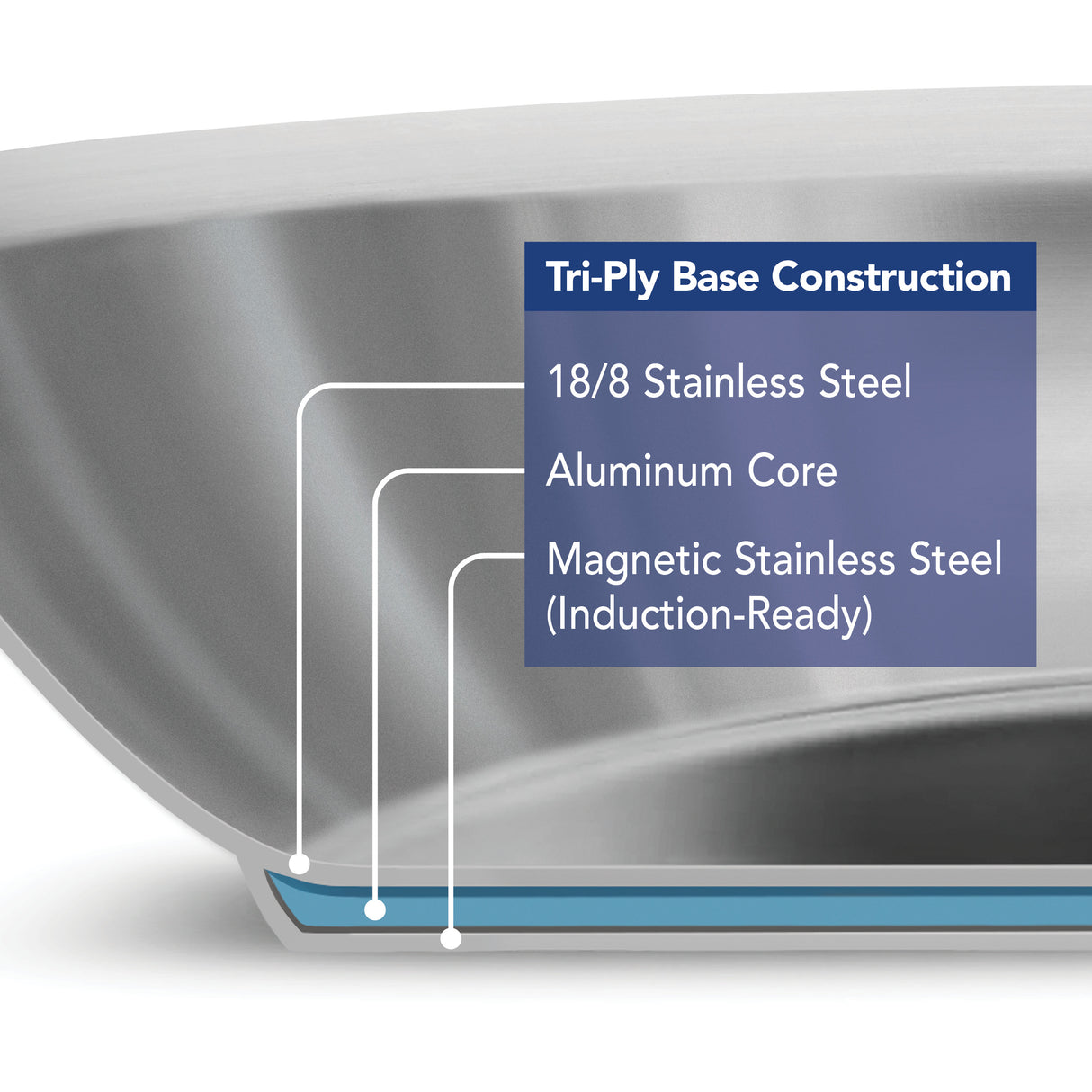 Tempo 2-Piece Stainless Steel Frying Pan Set, 20cm and 25cm
