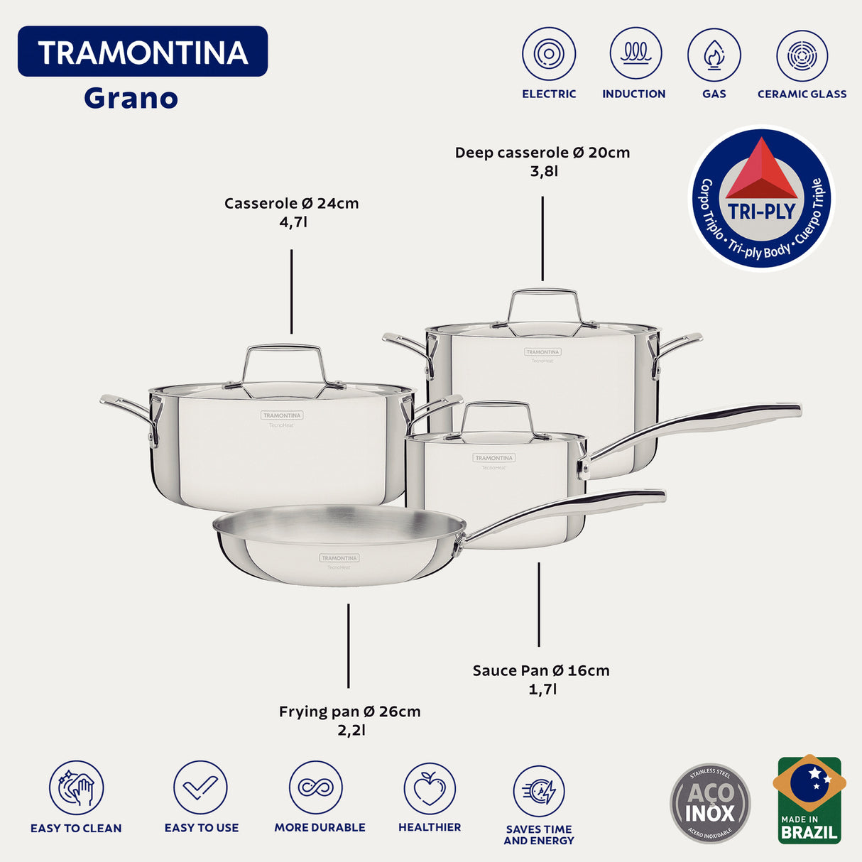 Grano Try-Ply Clad Stainless Steel 4-Piece Cookware Set