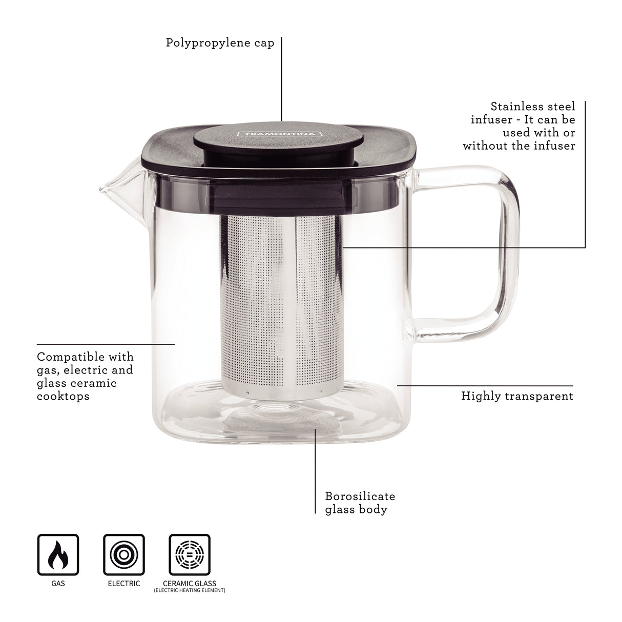 Glass and Stainless Steel Teapot with Infuser, 600ml