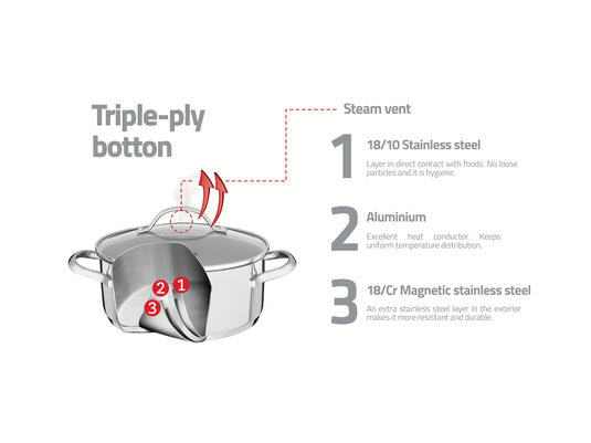 Tramontina 4-Piece Una Cookware Set - Stainless Steel
