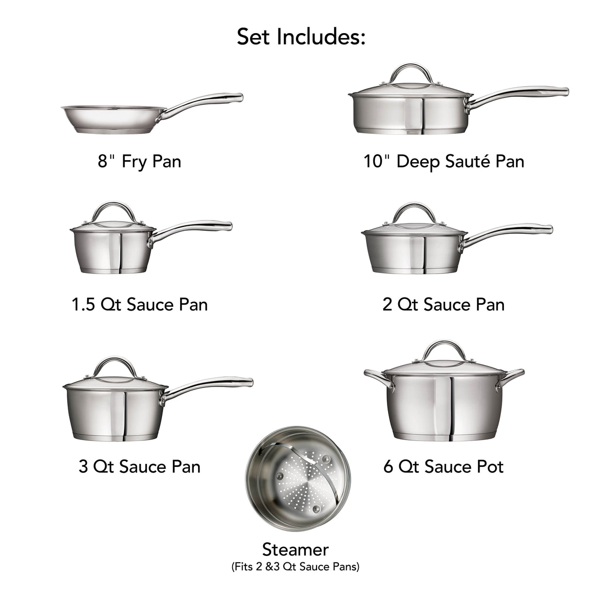 Professional Stainless Steel 7-Piece Cookware Set