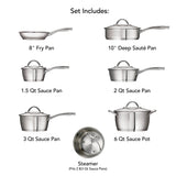 Professional Stainless Steel 7-Piece Cookware Set