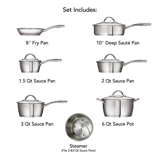 Professional Stainless Steel Cookware Set, 7Pc