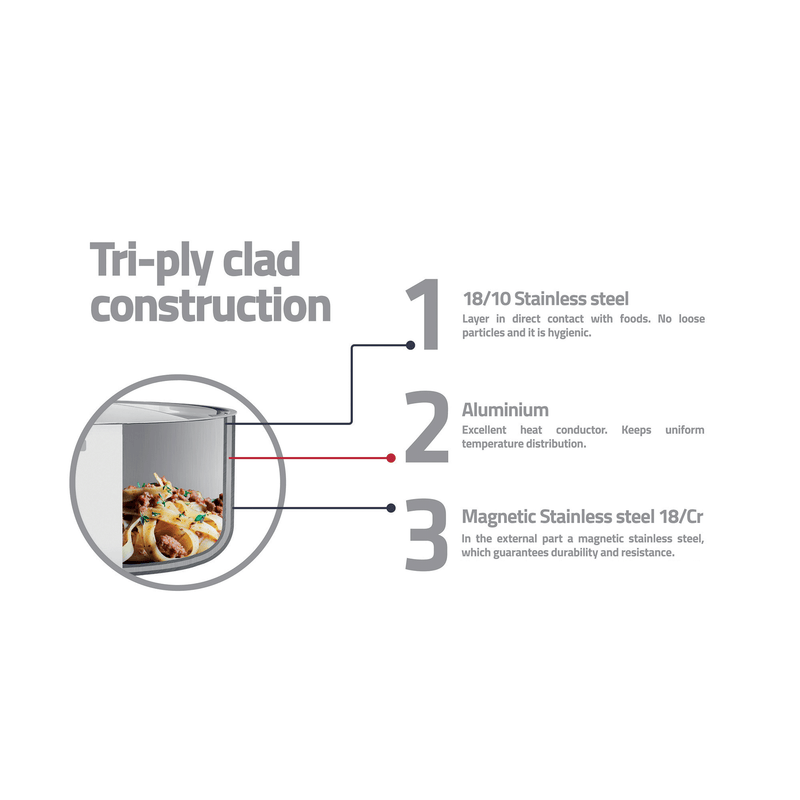 Load image into Gallery viewer, Tramontina Grano Frying Pan Set, 2Pc - 20cm and 26cm
