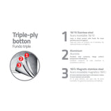 Professional Try-Ply Base Stainless Steel 7-Piece Cookware Set